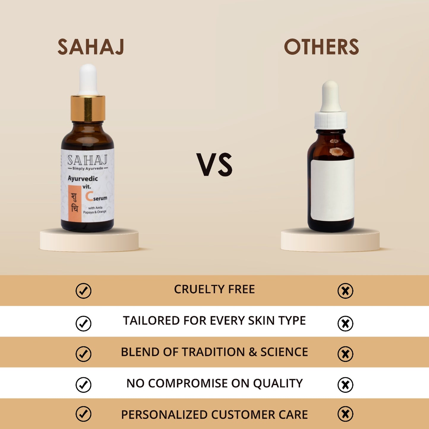 Sahaj Shuchi Radiant Vitamin C Serum A Natural Shield for Brighter Skin